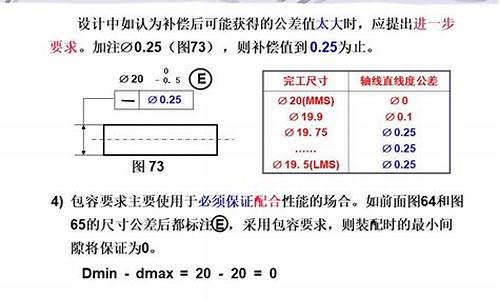 分数线表示的是什么形式的题,分数线表示的意义