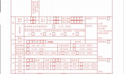 江西省高考体检专业受限,江西省高考体检