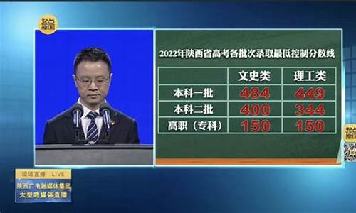 2024年陕西高考理综各科分数,2024年陕西高考理综