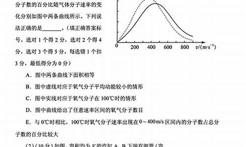 2017年湖北高考总分,2017湖北高考理科人数