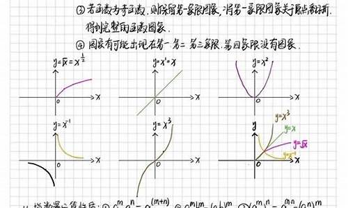 指数函数高考题及答案_指数与指数函数高考题