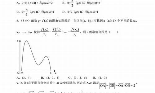 17安徽高考数学_2017安徽高考数学试卷理科