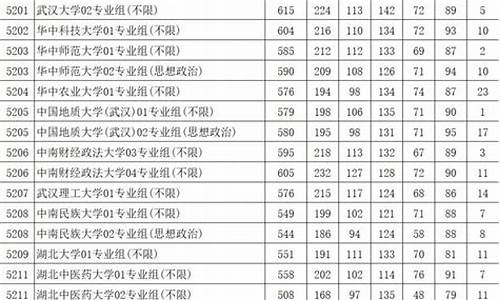 江苏省高考2017时间_2017江苏高考日程