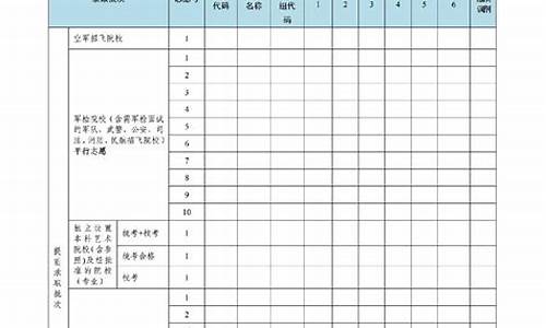 高考志愿填报表样表2023电子版_高考志愿填报表样表