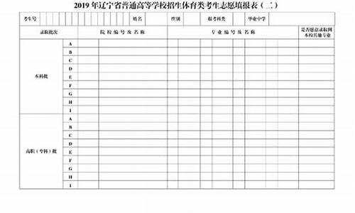 2019年辽宁高考报名时间_2019年辽宁高考报名时间查询