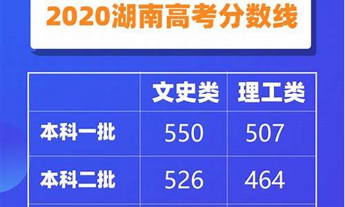 湖南省份高考分数线,高考分数线湖南公布