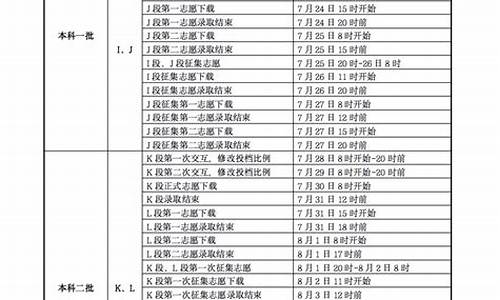 甘肃今天高考情况,甘肃今年高考时间几月几号