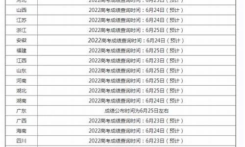 高考查询时间点_高考查询时间表