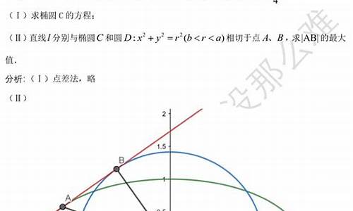 高考圆锥曲线50大结论及其推导,圆锥曲线公式高考