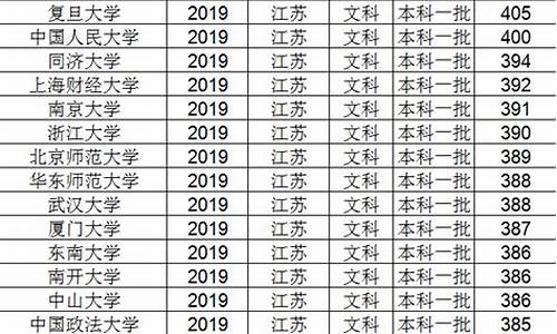 2021年高考语文试卷全国乙卷,江苏高考语文平均分