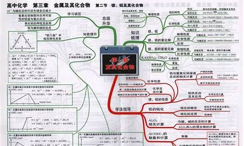 高考理综必备知识点_高考必背理综知识点