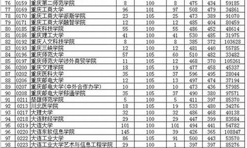 2016年贵州高考优秀作文,2016贵州省高考答案