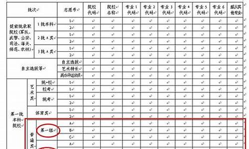 高考时间2024年具体时间_2024年高考填报时间