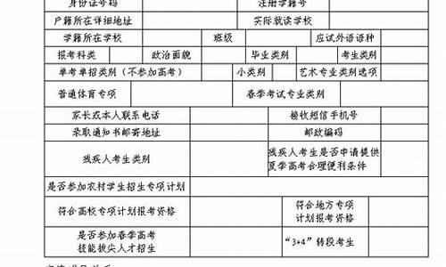 山东高考2016报名人数,山东高考考生2016年人数