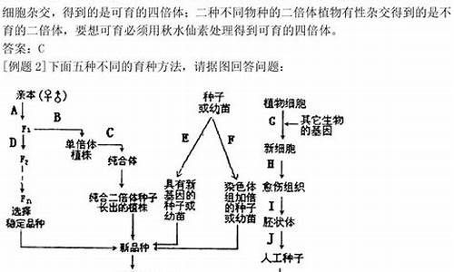 2017高考生物遗传题答案,2017高考生物遗传题