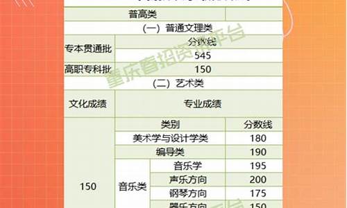 2024重庆春招录取分数线是多少,2024重庆春招录取分数线