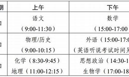 广东省2022年高考时间,广东省今年高考安排