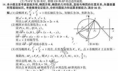 2013江苏数学高考难度,2013江苏数学高考题