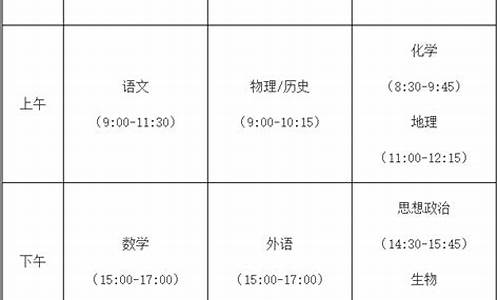 福建16年高考,2016福建高考时间安排