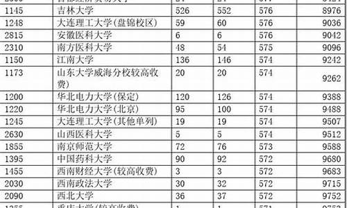 2017年河南省高考查分_2017河南省高考成绩查询入口