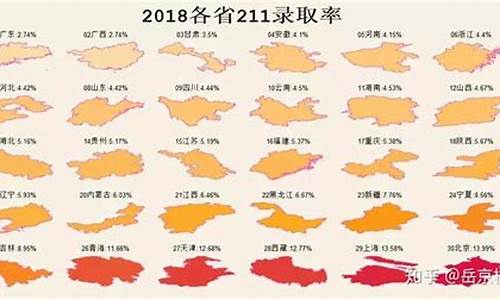 江苏高考地狱模式将终结,江苏高考地狱模式