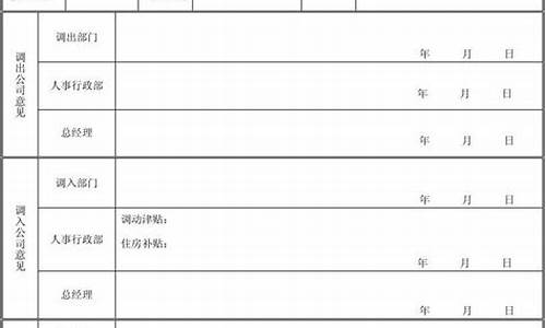 异地高考报名申请书怎么写,异地高考申请表