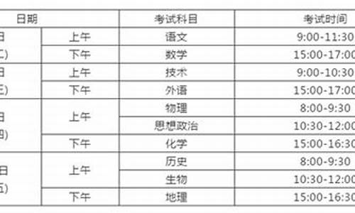 浙江省高考考试科目_浙江省高考科目有哪些