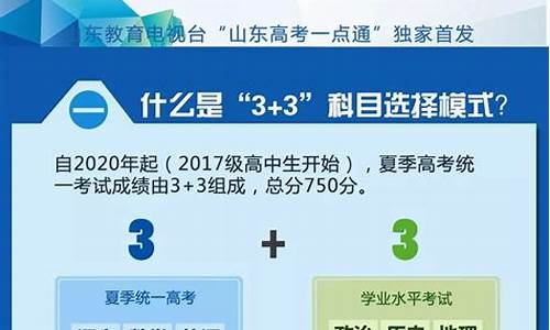 2021年山东新高考本科录取方法,山东新高考本科录取