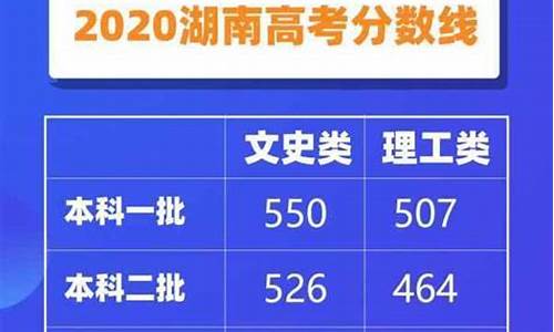 湖南高考难度,湖南高考难度2023