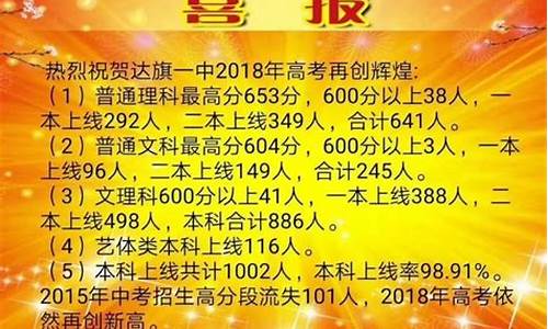 东联现代中学2020年中考成绩_东联现代中学高考成绩