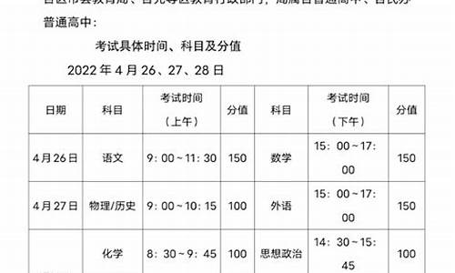 2017大连中考数学二模,大连2017二模高考