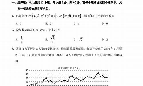 2017四川高考数学题,2017年四川数学高考题答案