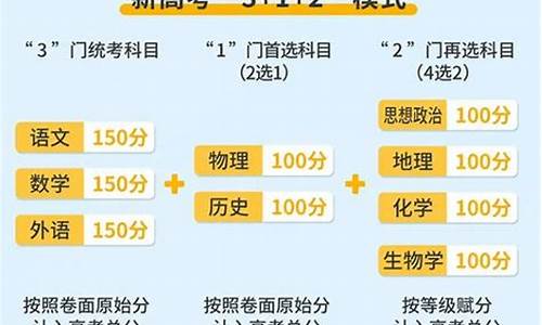 广东新高考全省联考,2021广东新高考联考