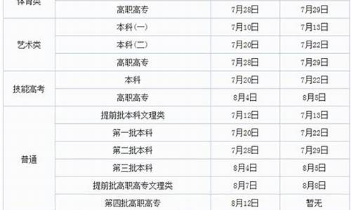 河北省录取结果什么时候公布,河北省录取结果截止时间