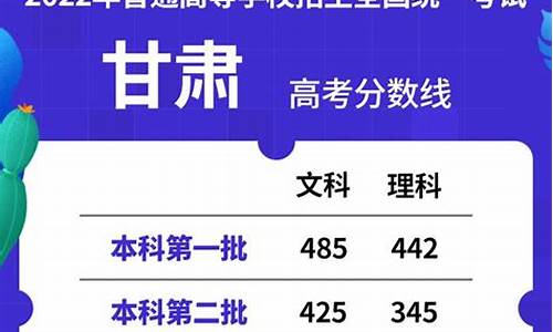 甘肃高考录取规则,甘肃高考录取政策