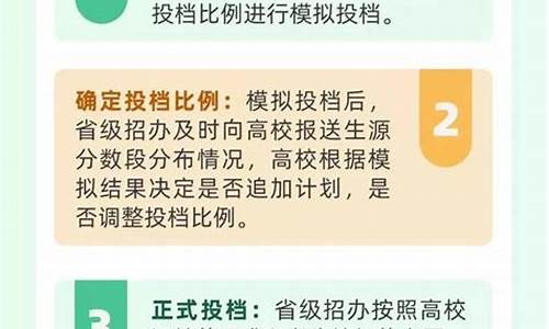 高考怎么被录取,高考怎么录取方式的