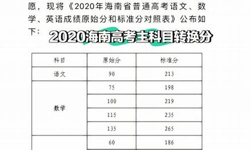 海南高考原始分500分,海南高考原始分500分转换分是多少