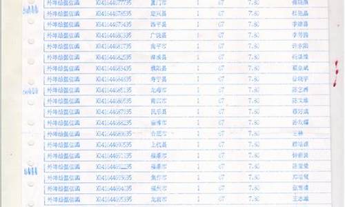 录取通知书地址错了可以联系快递吗_录取通知书邮寄地址填错了