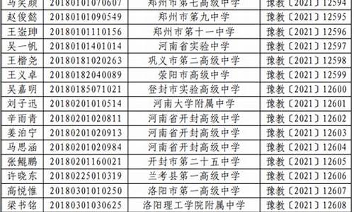 高考考生名单_高考学生名单