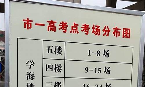 河南商丘市高考考点,河南商丘市高考考点有哪些