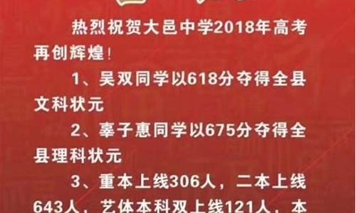 大邑高考成绩2023,大邑高考成绩2017