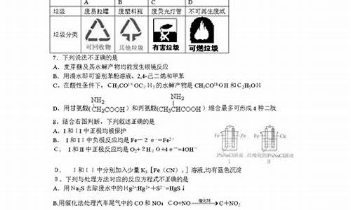 历年高考化学真题北京,2013北京高考化学