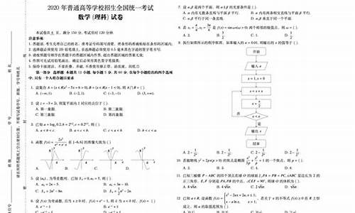 17年数学高考题全国一,2o17高考数学试卷