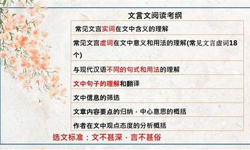 高考文言文讲解,高考文言文复习