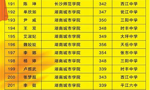 广州75中高考_广州75中高考升学率