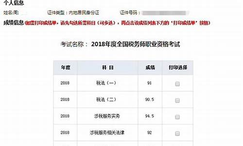 税务师分数线_税务师分数线是多少