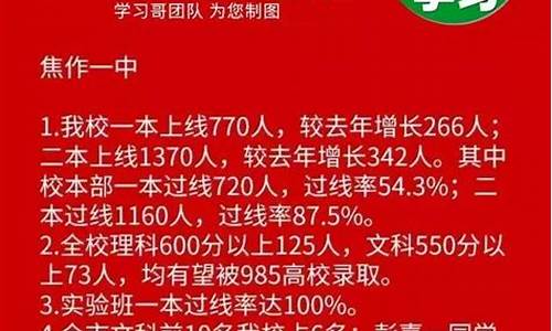 3中2016高考成绩_2016年高中最低录取分数线