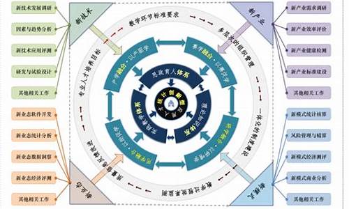 大学应用型本科是什么意思_应用型本科大学生