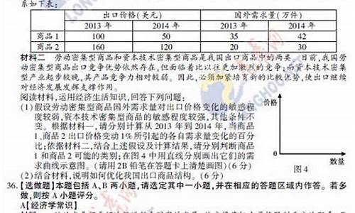 2015高考江苏政治答案详解,2015高考江苏政治答案