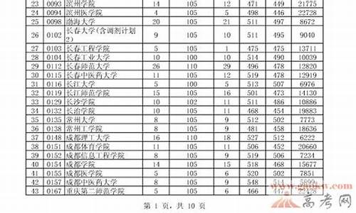 2013贵州高考题目_13年贵州高考作文